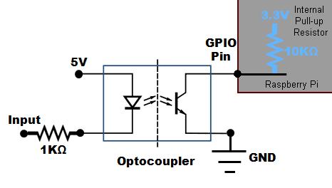 GPIO-Input-Circuit2