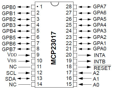 MCP23017-layout